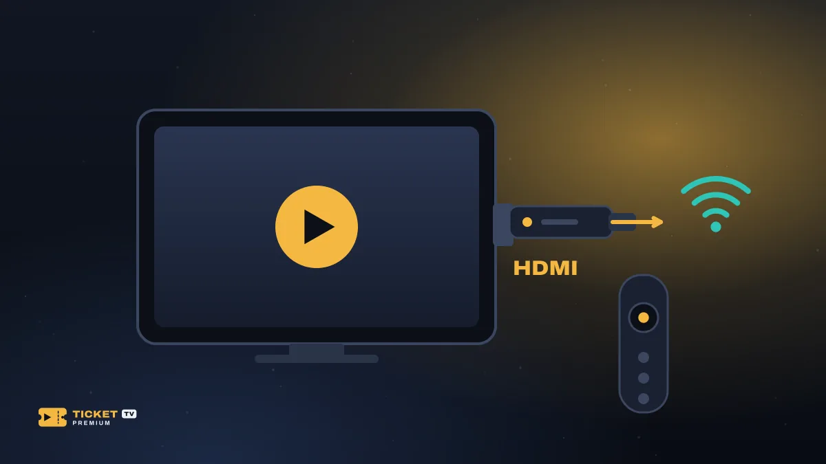 TV comum com um stick HDMI ligado na lateral, um controle remoto e o símbolo de Wi-Fi