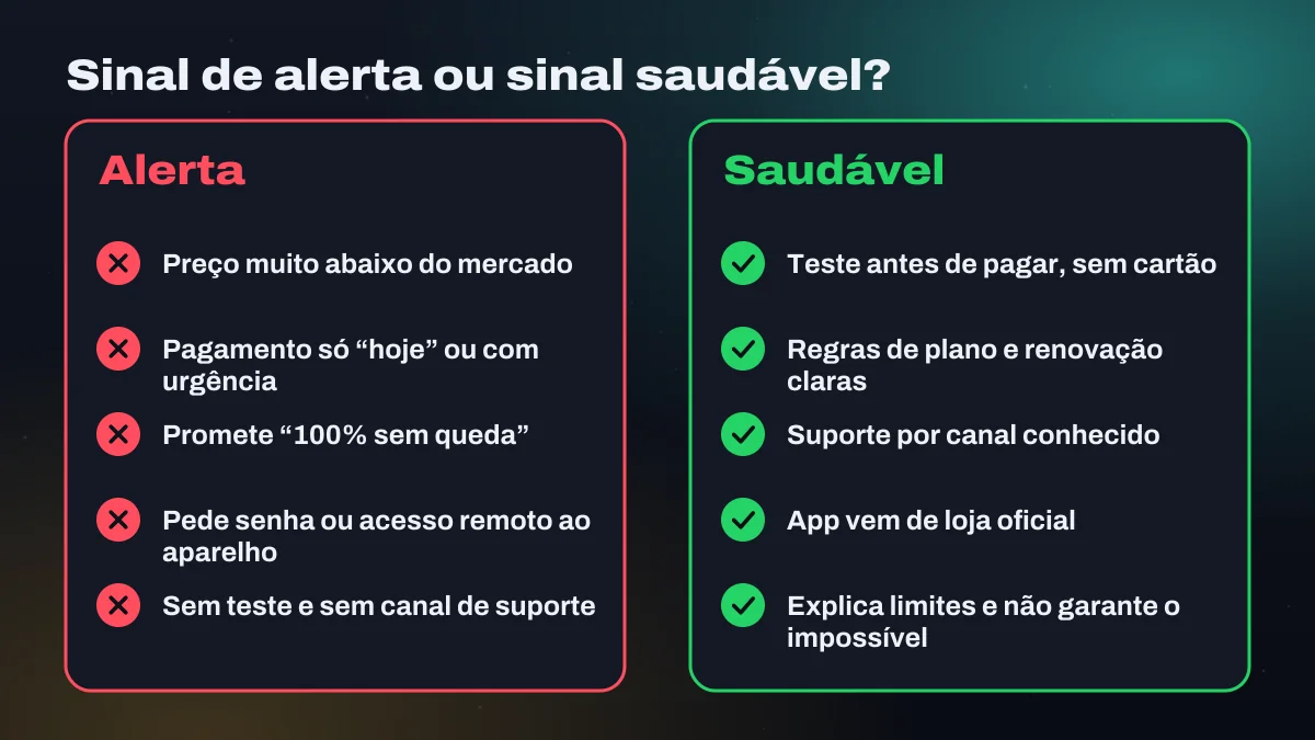 Duas colunas: sinais de alerta em vermelho e sinais saudáveis em verde